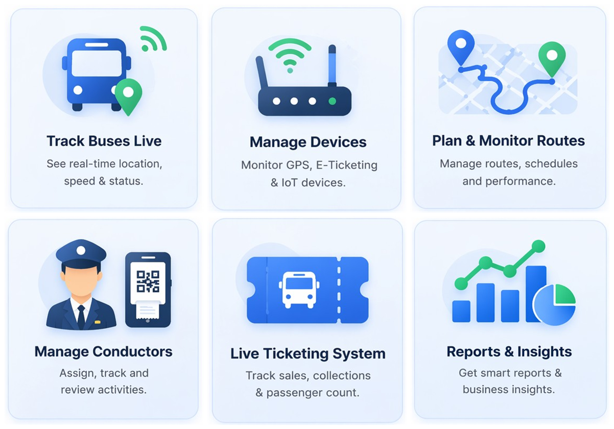 Platform features